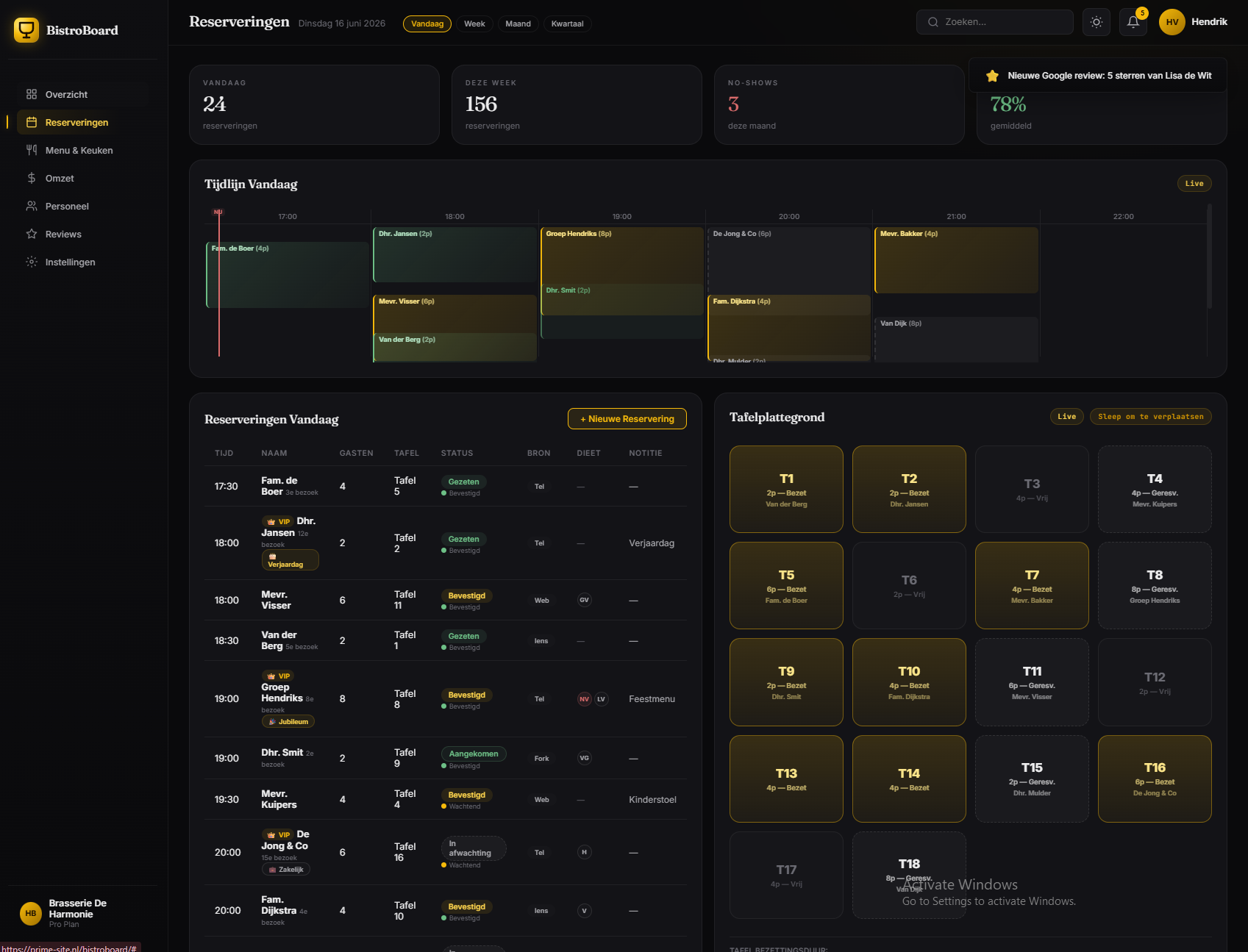 BistroBoard dashboard
